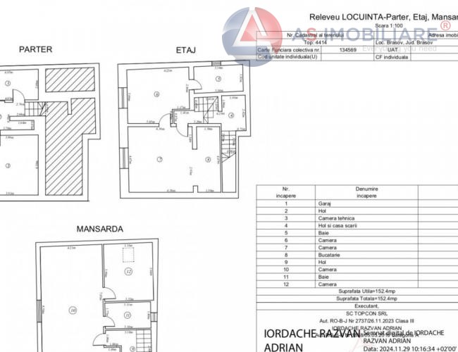 Oportunitate investitionala Casa cu 2 apartamente in zona Scheii Brasovului
