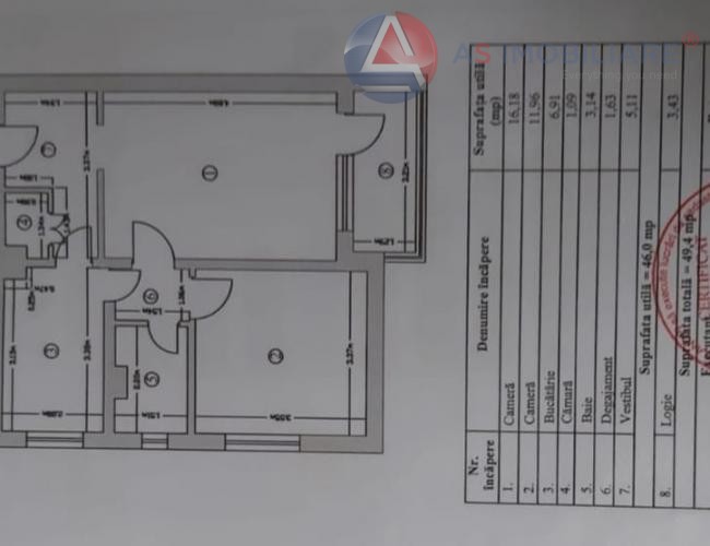 Apartament 2 camere sub mantia 