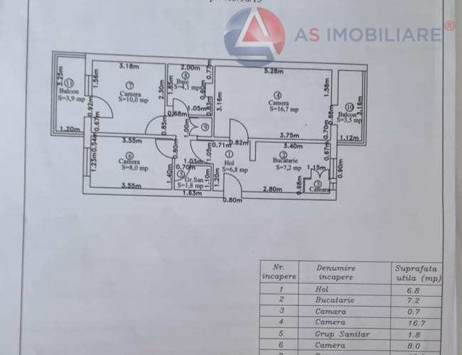 Apartament 3 camere, zona Carpatilor, Brasov