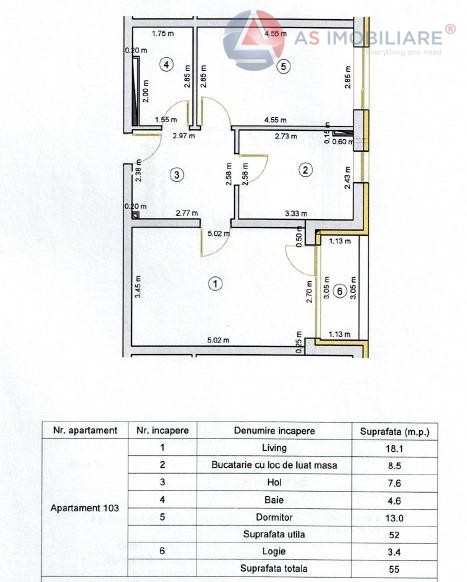 Apartament 2 camere Kasper Coresi, Brasov